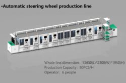 Automatic steering wheel production line