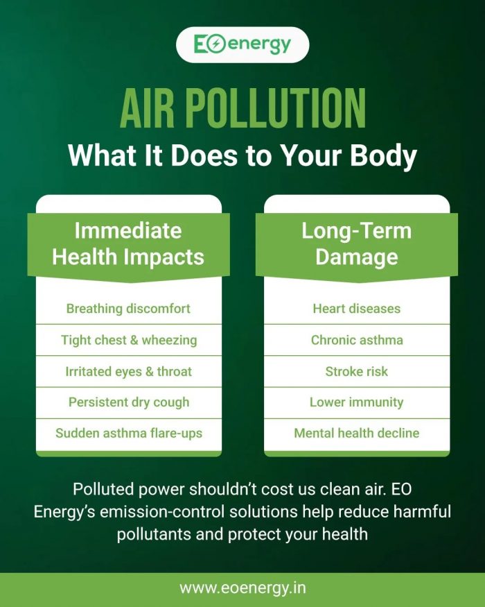 air pollution-1778068191plc48