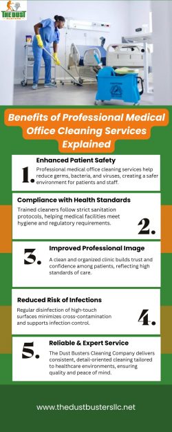 Benefits of Professional Medical Office Cleaning Services Explained