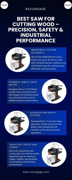 Best Saw for Cutting Wood – Precision, Safety & Industrial Performance