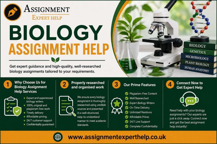 Professional Biology Assignment Help Online