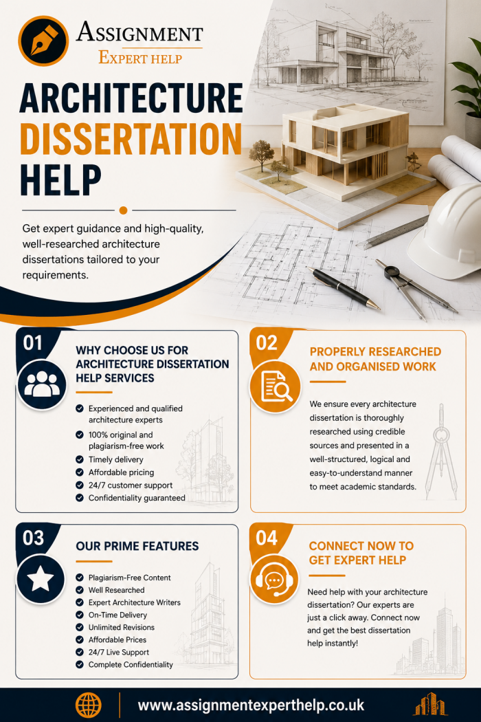 Affordable Architecture Dissertation Help Online