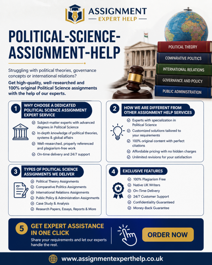 Political Science Assignment Help for Academic Excellence