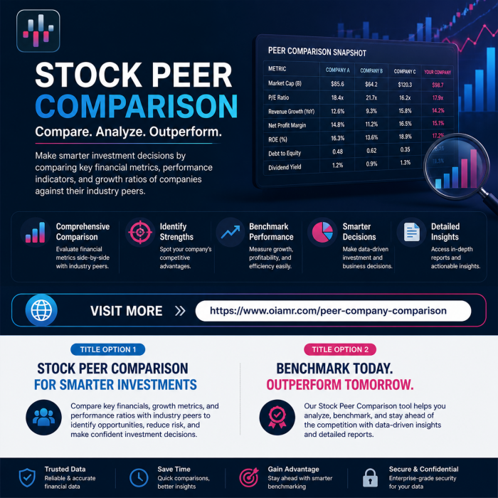 Stock Peer Comparison for Smarter Investment Decisions