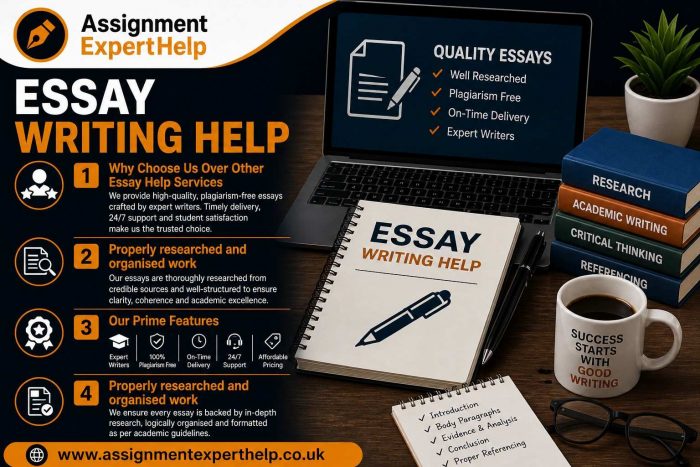 Affordable Essay Writing Help for Students