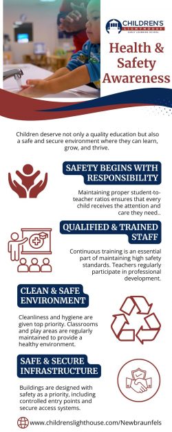 Importance of Health Safety and Awareness in Everyday Life