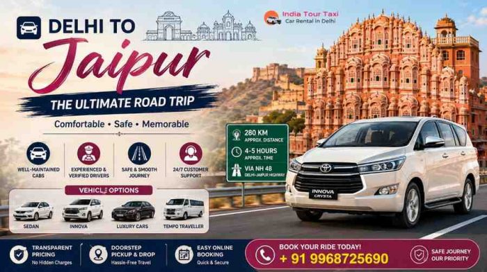Comfortable Delhi to Jaipur Travel Experience with Premium Road Trip Services