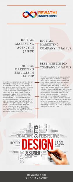 WordPress Development in Jaipur That Powers Flexible and Scalable Websites | Rewathi Innovations