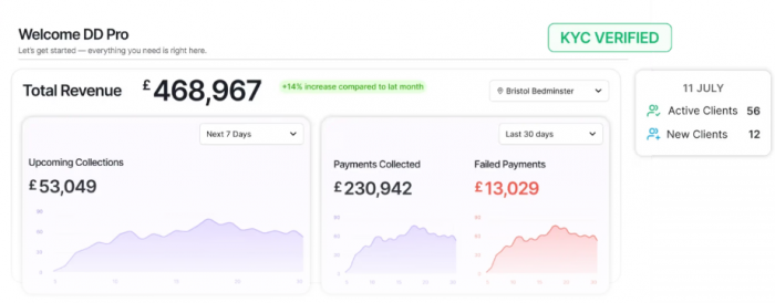 direct debit provider