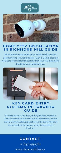 Home Cctv Installation In Richmond Hill Guide