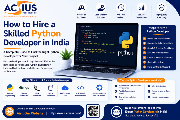 Hire Dedicated Python Developer – Scalable Web & Backend Solutions