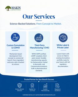 Nutraceutical Manufacturer in India | Makin Laboratories