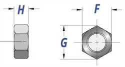 SS Seamless Pipe Suppliers in India | Stainless Steel Pipes