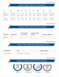 Pipe Fittings Suppliers | Industrial Pipe Fittings