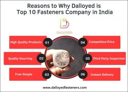 SS Fasteners Manufacturers in India | Stainless Steel Fasteners