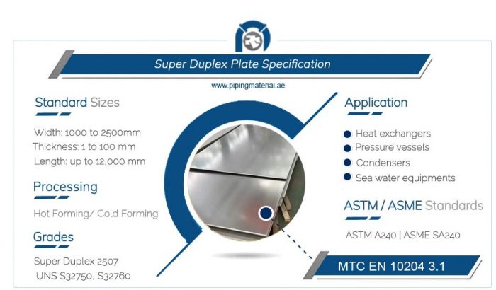 SS Fasteners Suppliers | Stainless Steel Fasteners