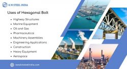 Hex Bolt Manufacturers | High Tensile Hex Bolts