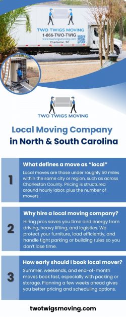 Local Moving Company in North & South Carolina