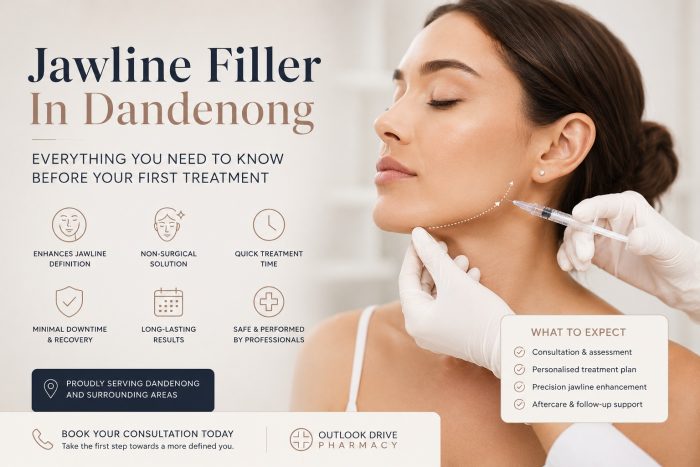 Jawline Filler in Dandenong: Everything You Need to Know Before Your First Treatment