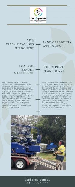Soil Report Pakenham Reliable Reports – The 4 Spheres