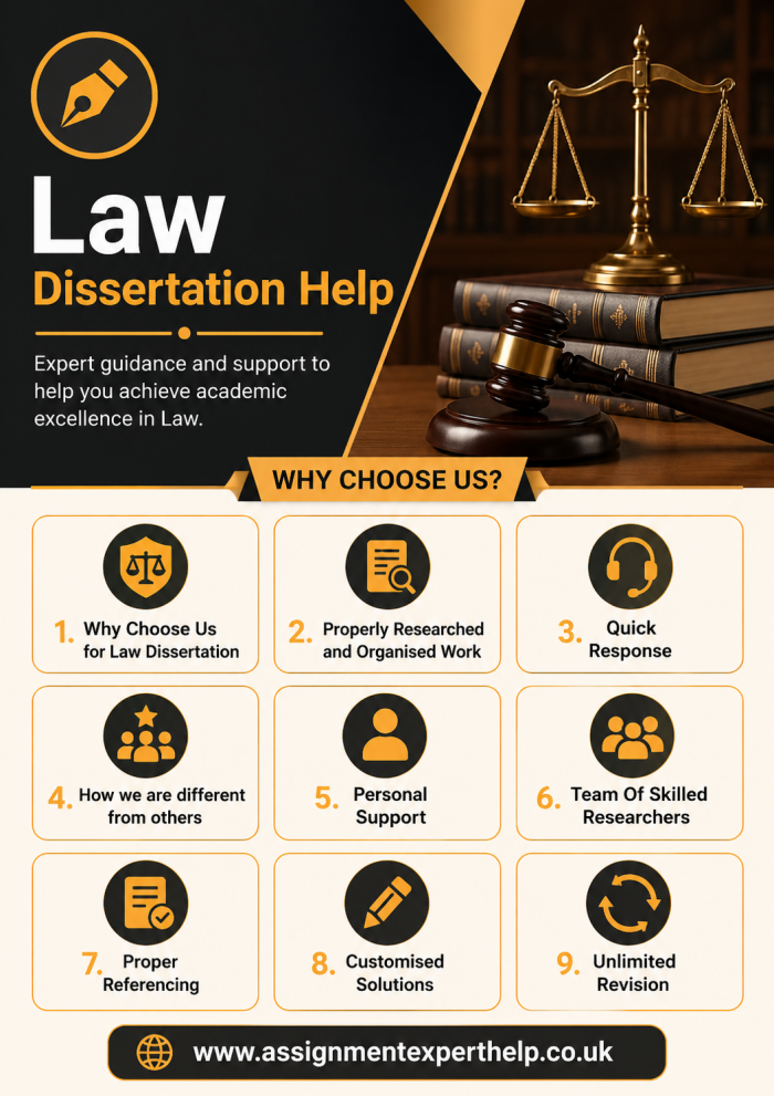 Complete Law Dissertation Help for Legal Studies Students