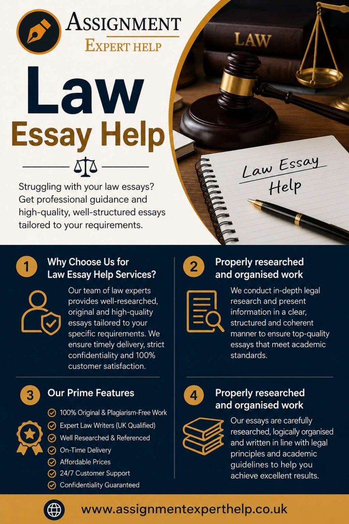 Professional Law Essay Help with Expert Writers
