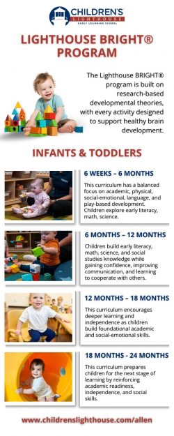 Children’s Lighthouse BRIGHT® Program