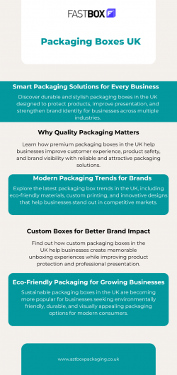 Packaging Boxes UK – Reliable Solutions for Every Business