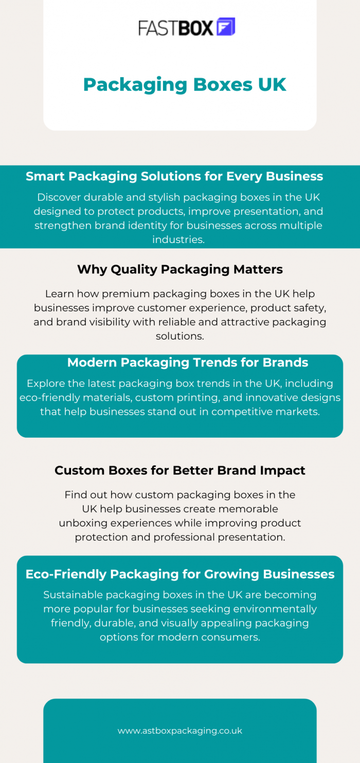Packaging Boxes UK – Reliable Solutions for Every Business