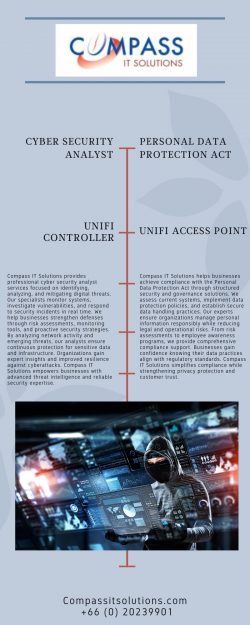 Ubiquiti Networks UniFi Solutions for Smart Business Networking