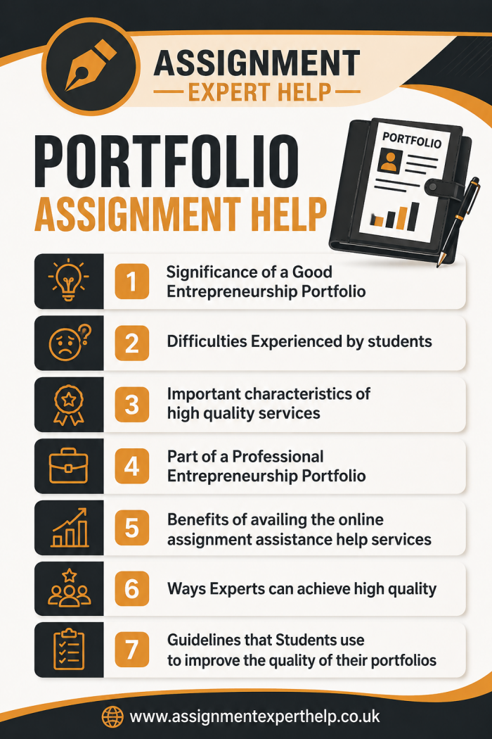 Online Portfolio Assignment Help Services for Student Success