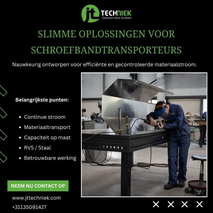 Slimme Oplossingen voor Schroefbandtransporteurs