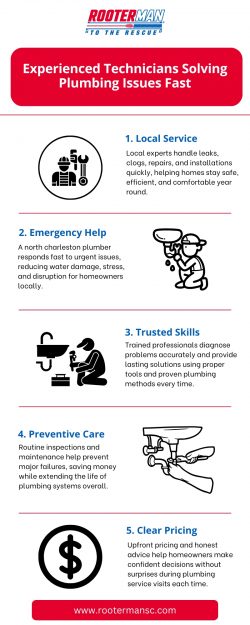 Dependable Plumbing Help For Every Season