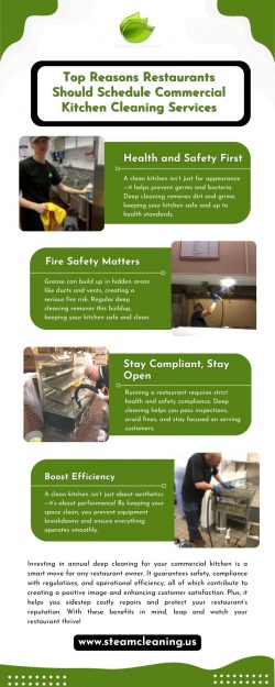 Why Restaurants Need Commercial Kitchen Cleaning Services
