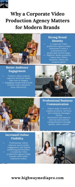 Why a Corporate Video Production Agency Matters for Modern Brands