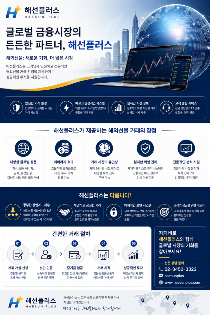 해외선물 대여계좌 전문 업체 해선플러스 | 안전한 미니계좌 대여업체