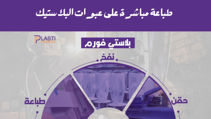 ماكينات طباعه علي العبوات البلاستيك و الزجاج ودور تصنيع عبوات متخصصة للمنتجات الغذائية في العاشر من