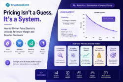 Demand Sensing Platform