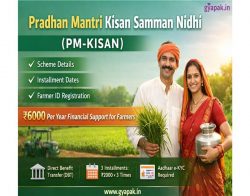 Agriculture Departments Government India Jobs and Updates