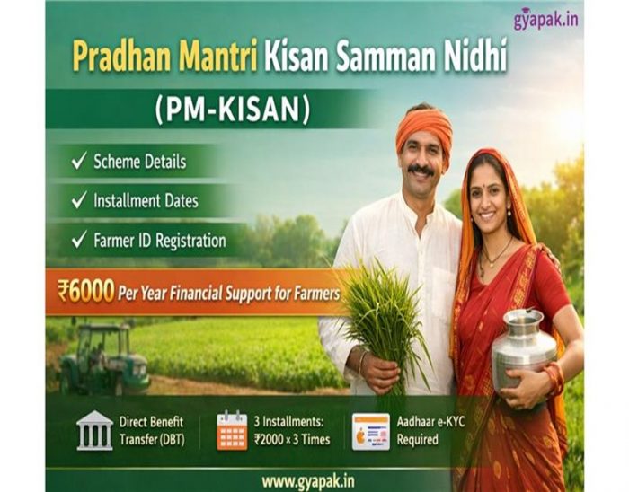Agriculture Departments Government India Jobs and Updates