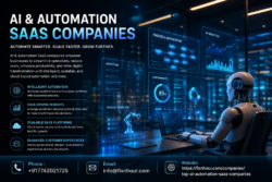 AI & Automation SaaS Companies | Smart Business Process Solutions
