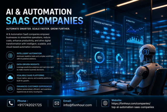 AI & Automation SaaS Companies | Smart Business Process Solutions