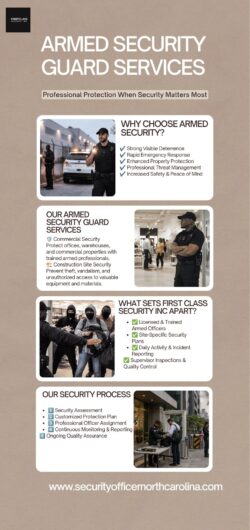 Professional Armed Security Guard Services | First Class Security Inc