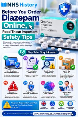 Before You Order Diazepam Online, Read These Important Safety Tips