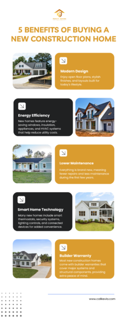 5 Benefits of Buying a New Construction Home