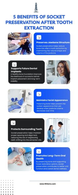 5 Benefits of Socket Preservation After Tooth Extraction