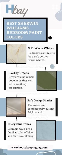 Best Sherwin Williams Bedroom Paint Colors
