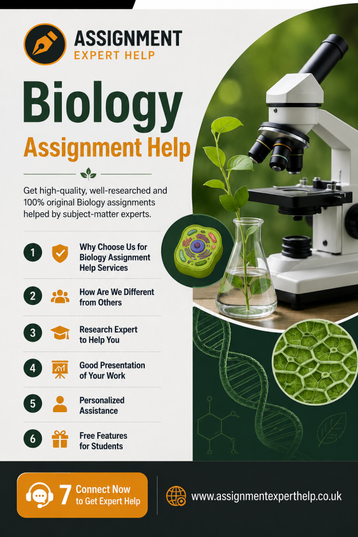 Biology Assignment Help Services for Academic Success