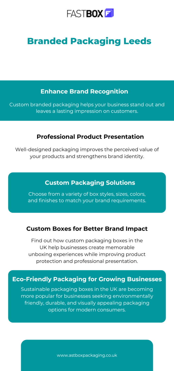 Branded Packaging Leeds – Custom Packaging Solutions for Every Business