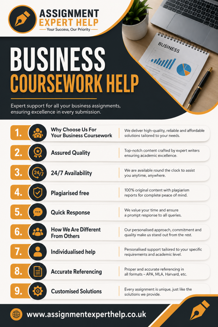 Business Coursework Help: A Smart Solution for Academic Challenges